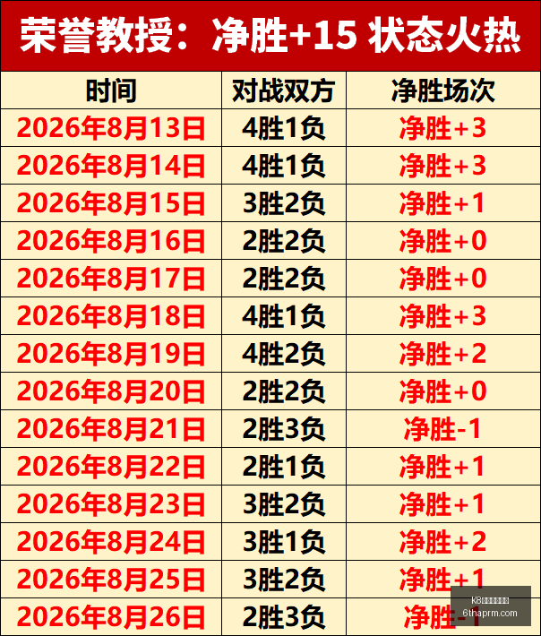 电竞赛事停,赛风波,战队调整阵,K8国际凯发娱乐,凯发K8,K8平台,凯发娱乐,在线娱乐